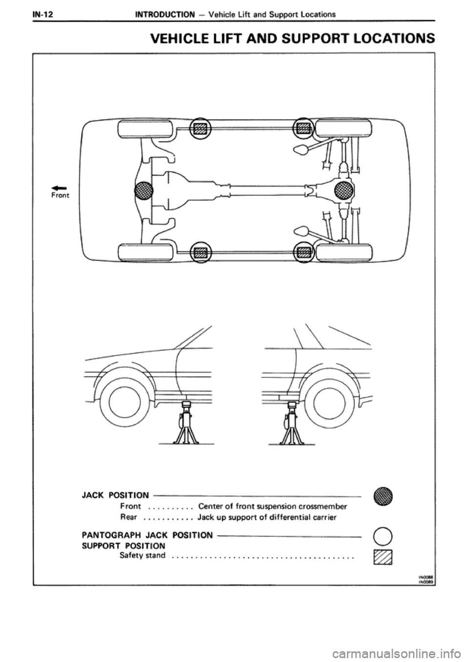 TOYOTA SUPRA 1990 3.G User Guide 