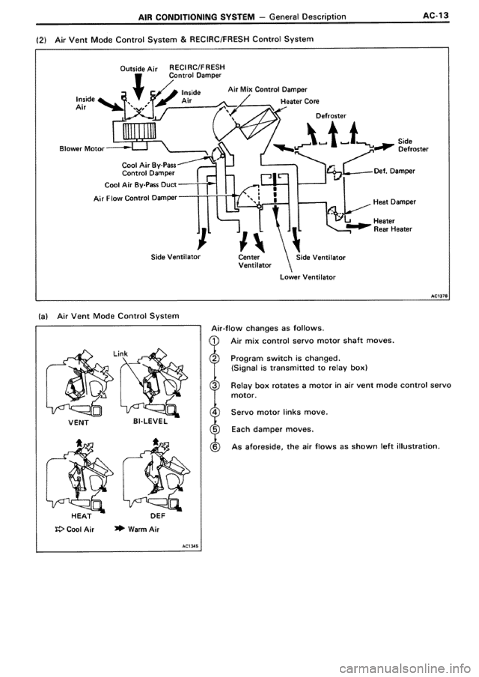 TOYOTA SUPRA 1990 3.G Workshop Manual TOYOTA SUPRA 1990 3.G Workshop Manual
