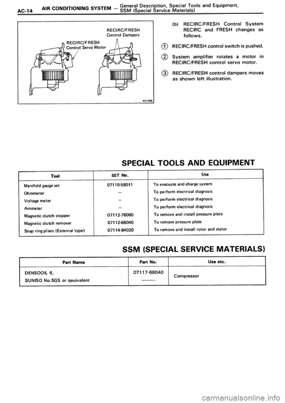 TOYOTA SUPRA 1990 3.G Workshop Manual TOYOTA SUPRA 1990 3.G Workshop Manual