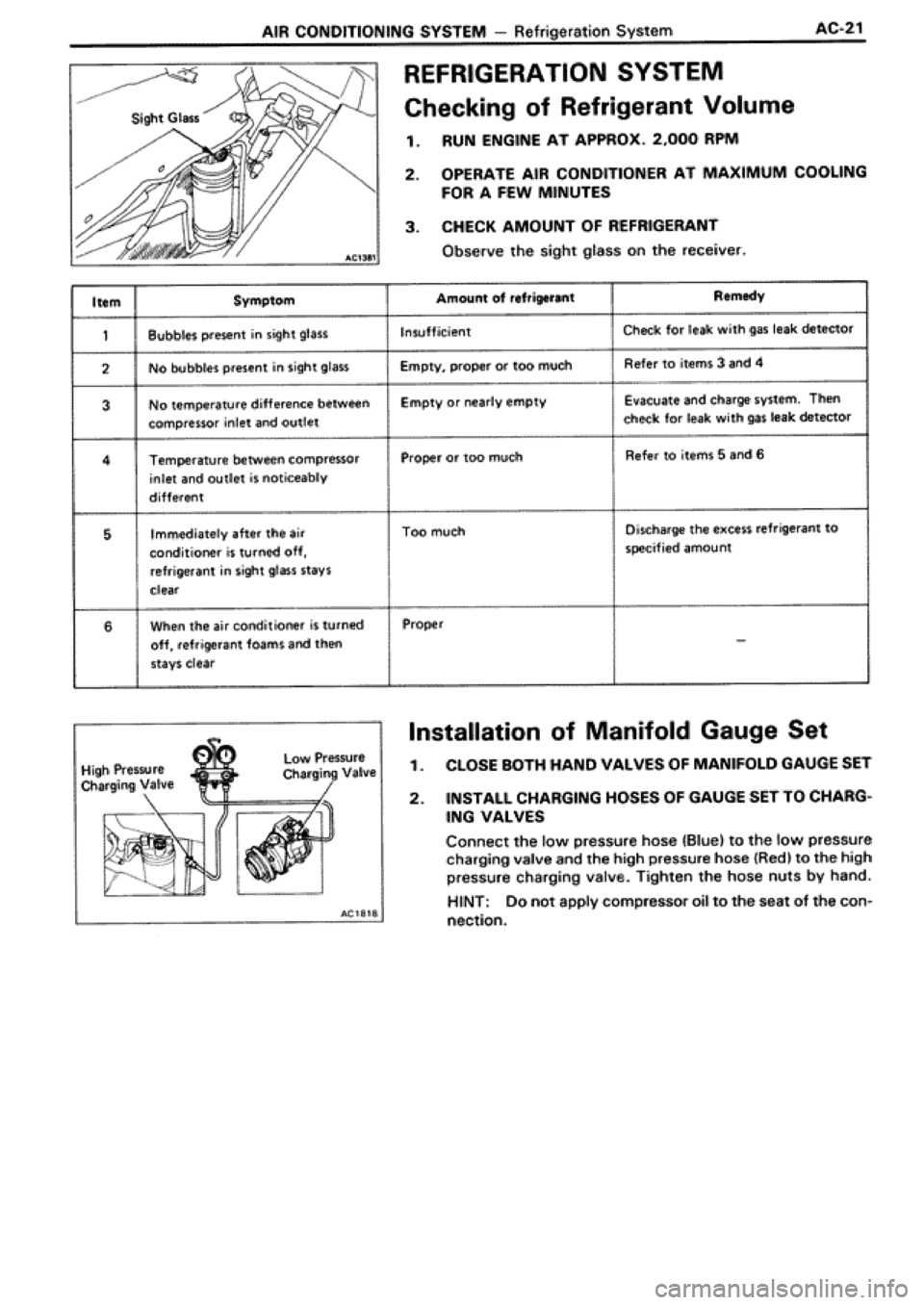 TOYOTA SUPRA 1990 3.G Workshop Manual TOYOTA SUPRA 1990 3.G Workshop Manual
