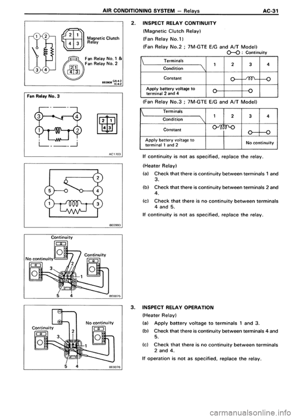 TOYOTA SUPRA 1990 3.G Workshop Manual TOYOTA SUPRA 1990 3.G Workshop Manual