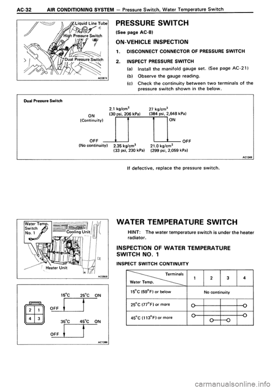 TOYOTA SUPRA 1990 3.G Workshop Manual TOYOTA SUPRA 1990 3.G Workshop Manual