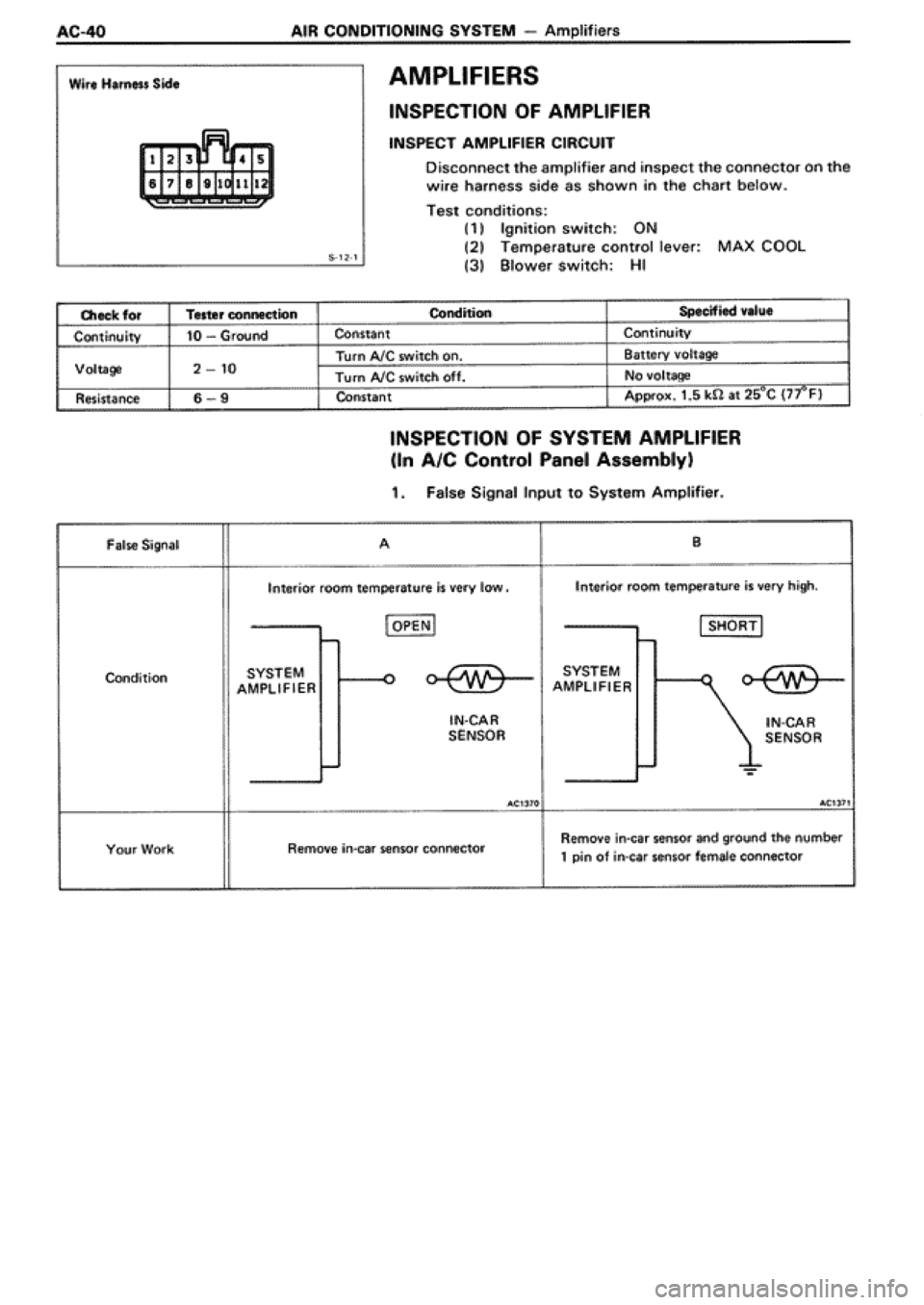 TOYOTA SUPRA 1990 3.G Workshop Manual TOYOTA SUPRA 1990 3.G Workshop Manual