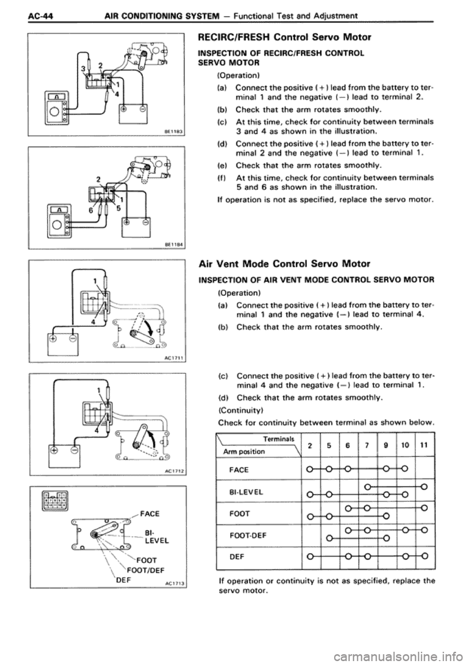 TOYOTA SUPRA 1990 3.G Workshop Manual TOYOTA SUPRA 1990 3.G Workshop Manual