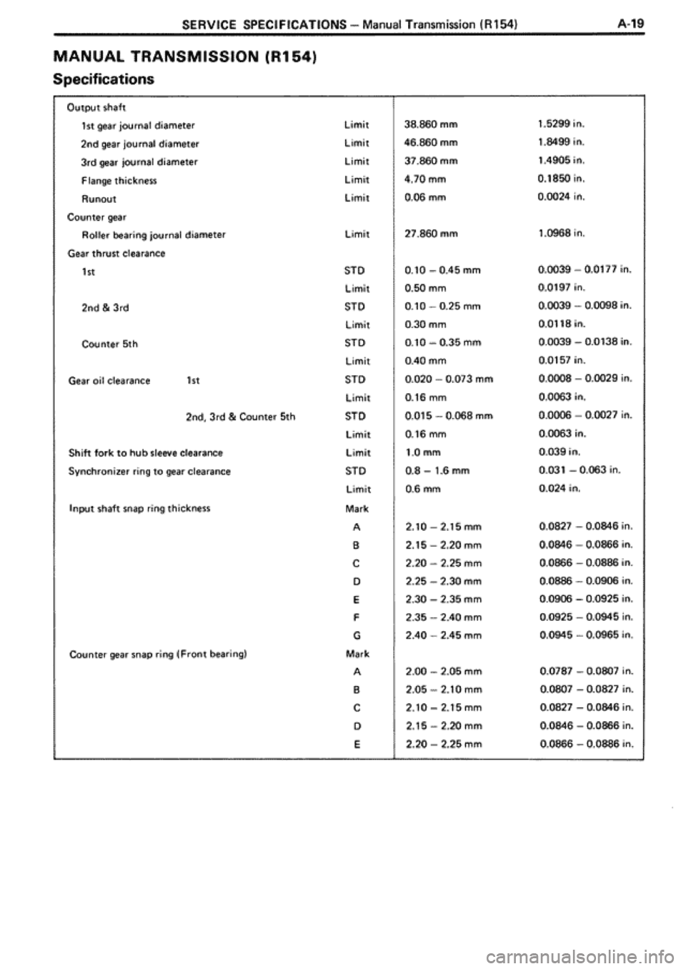 TOYOTA SUPRA 1990 3.G Workshop Manual TOYOTA SUPRA 1990 3.G Workshop Manual