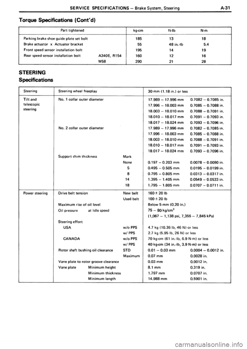 TOYOTA SUPRA 1990 3.G Workshop Manual TOYOTA SUPRA 1990 3.G Workshop Manual