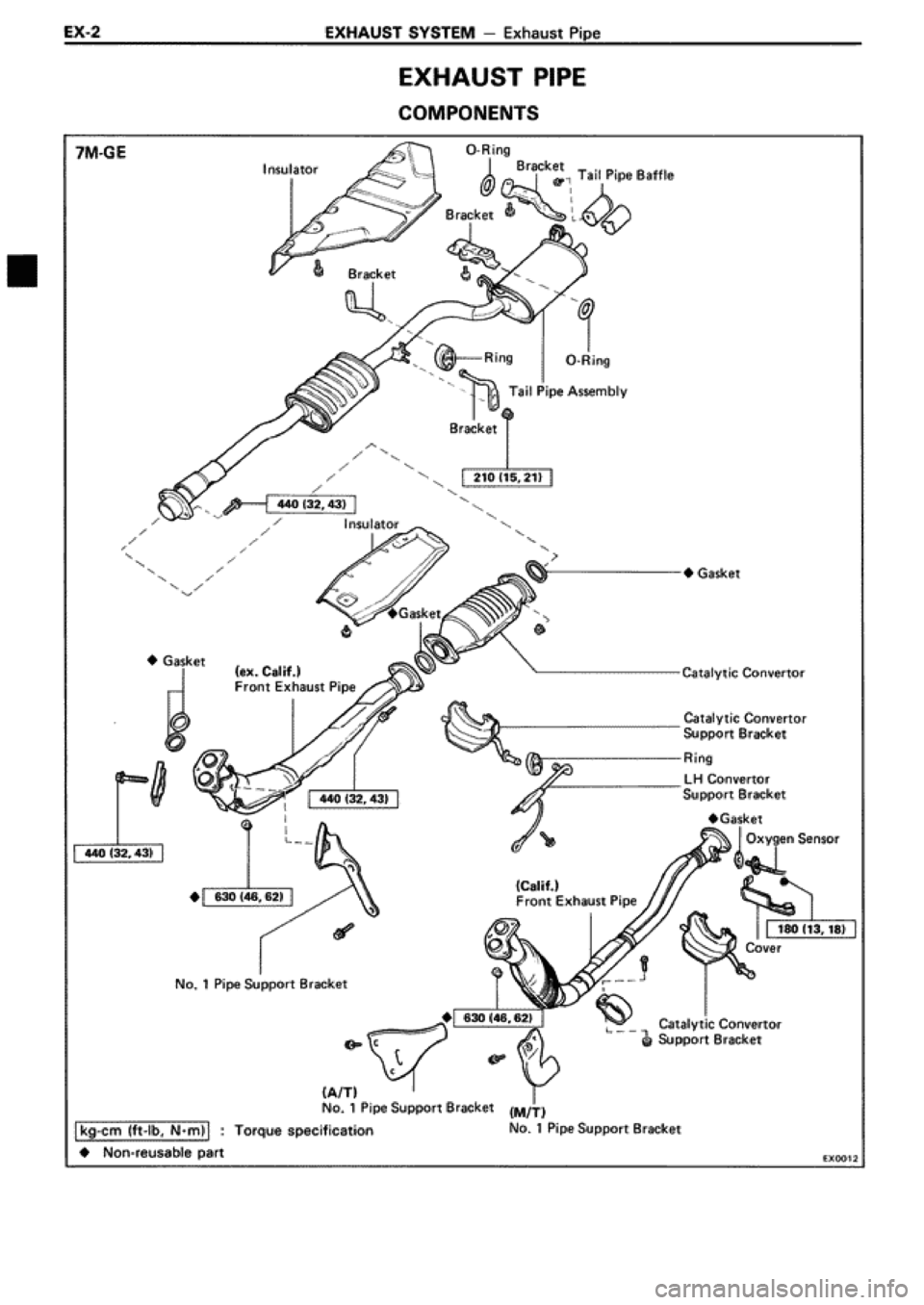 TOYOTA SUPRA 1990 3.G Workshop Manual TOYOTA SUPRA 1990 3.G Workshop Manual