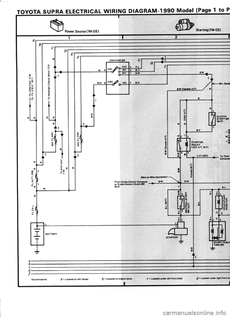 TOYOTA SUPRA 1990 3.G Workshop Manual 