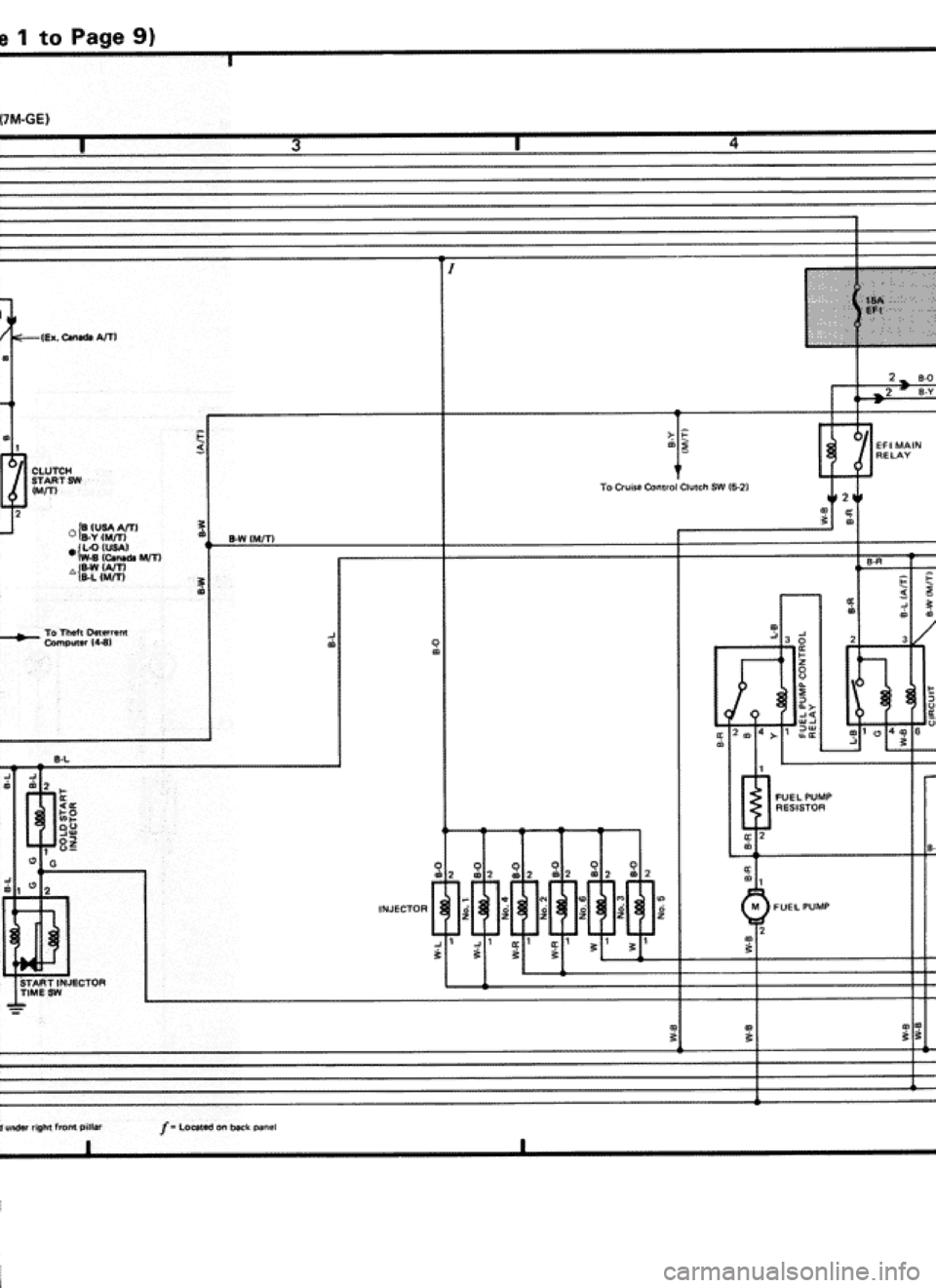 TOYOTA SUPRA 1990 3.G Workshop Manual 