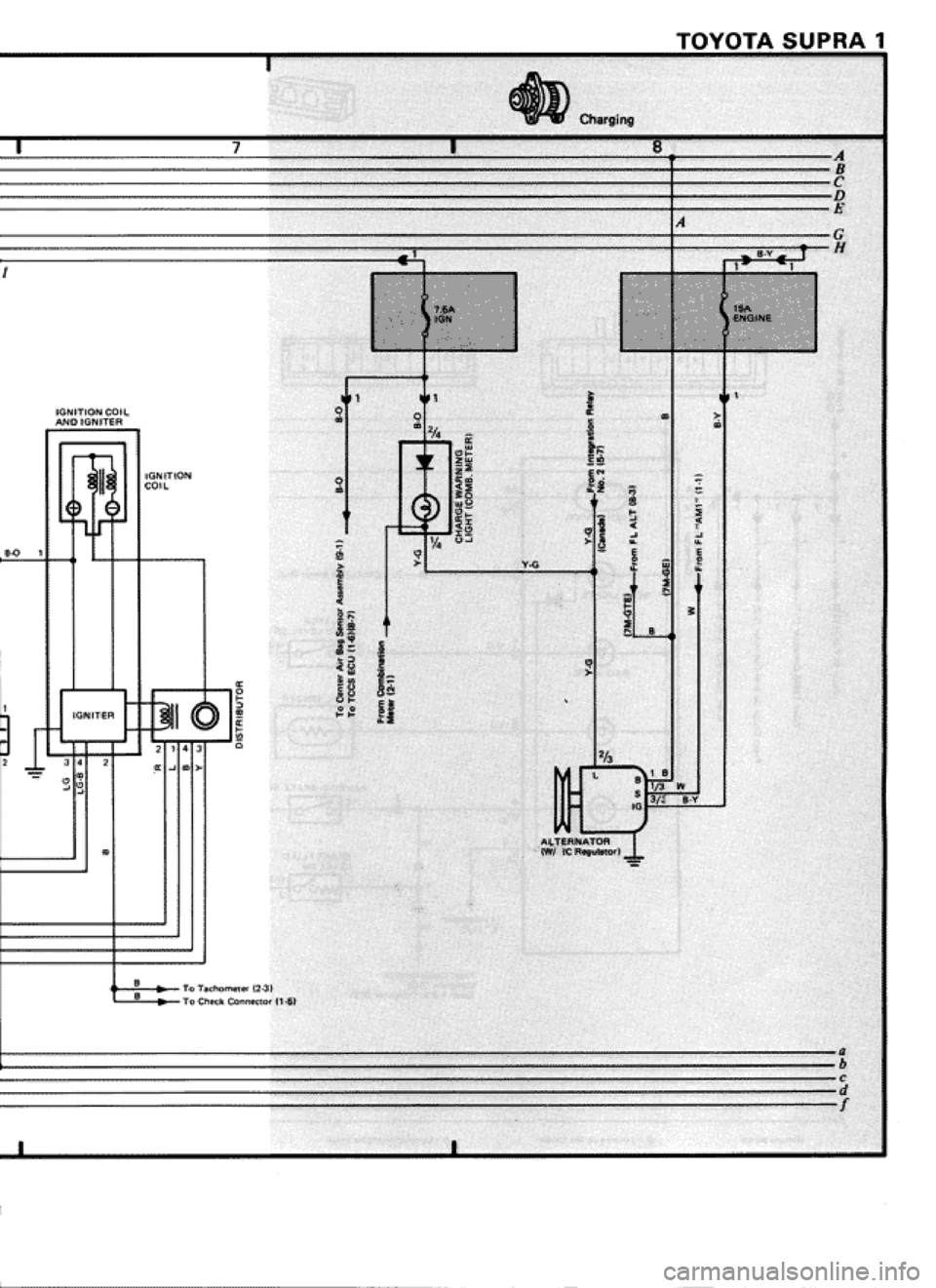 TOYOTA SUPRA 1990 3.G Workshop Manual 