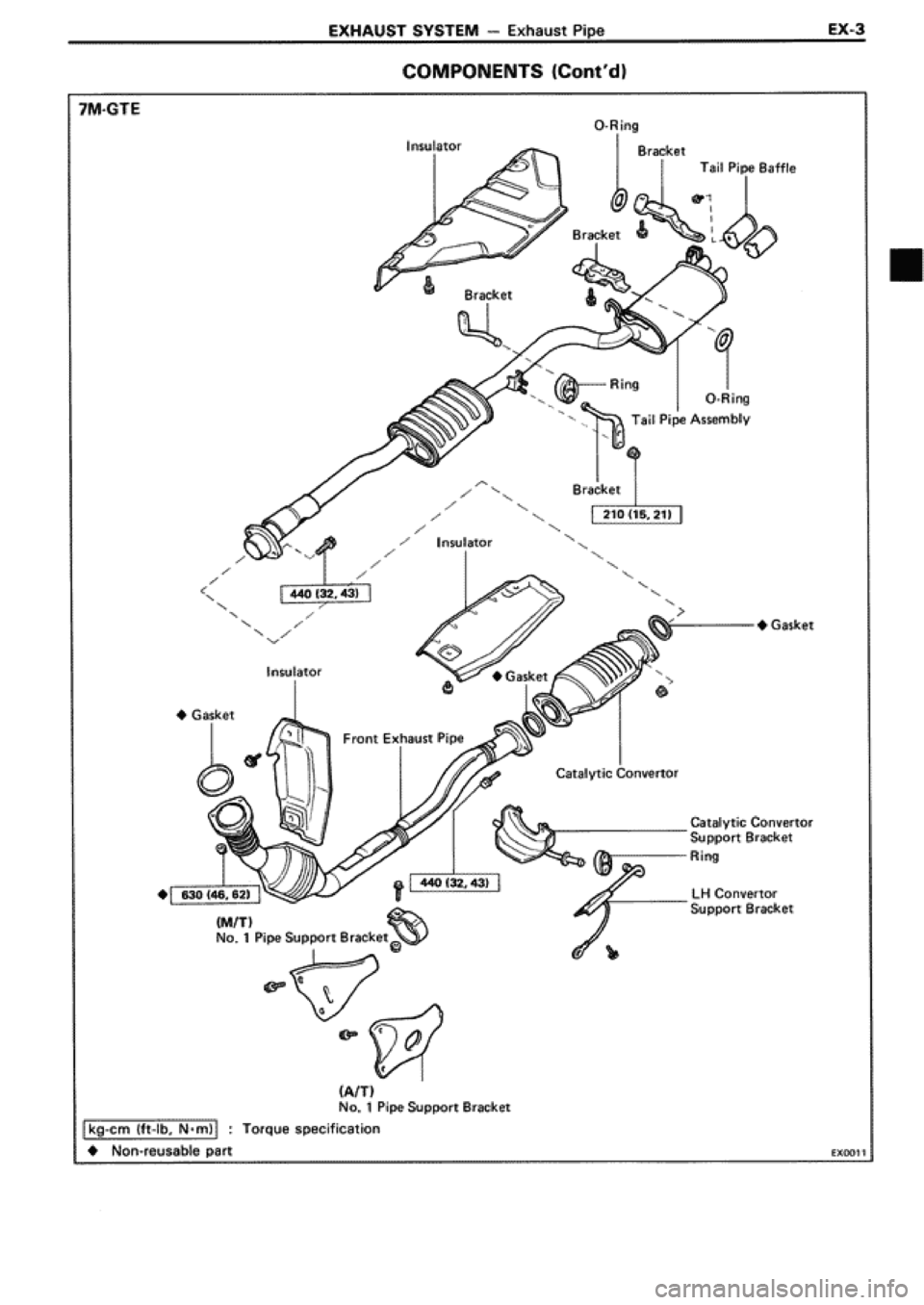 TOYOTA SUPRA 1990 3.G Workshop Manual TOYOTA SUPRA 1990 3.G Workshop Manual