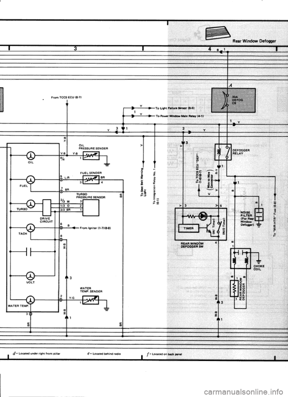 TOYOTA SUPRA 1990 3.G Workshop Manual 