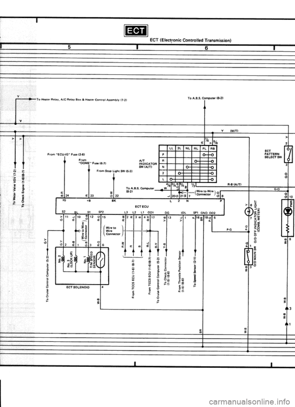 TOYOTA SUPRA 1990 3.G Workshop Manual 