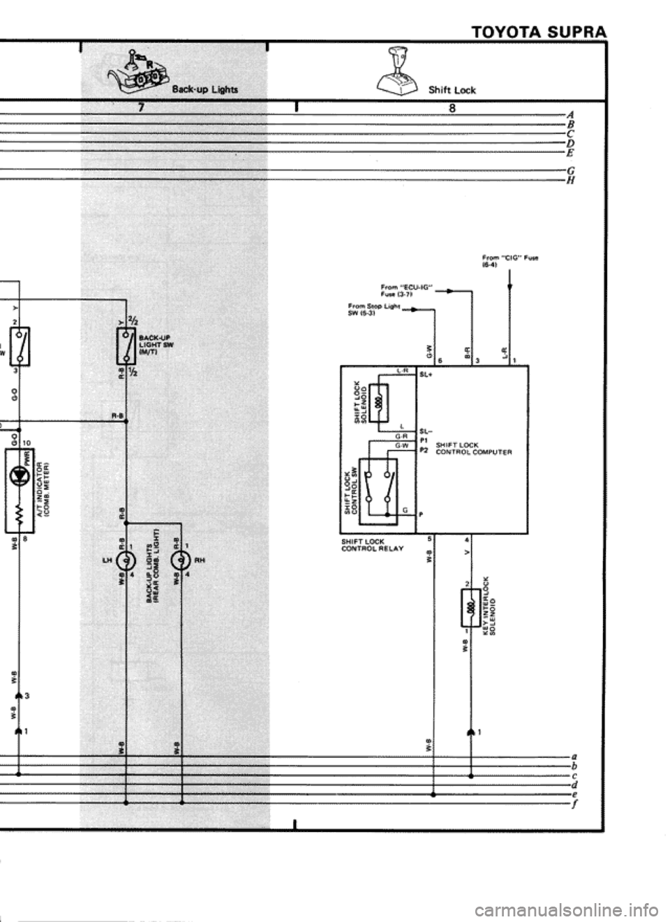 TOYOTA SUPRA 1990 3.G Workshop Manual 