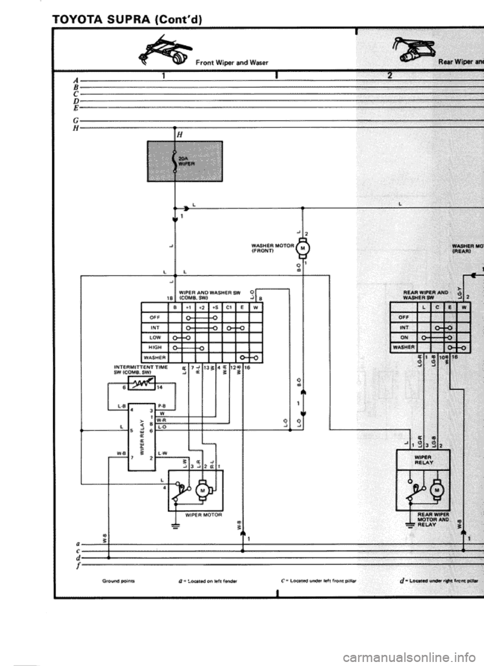 TOYOTA SUPRA 1990 3.G Workshop Manual 