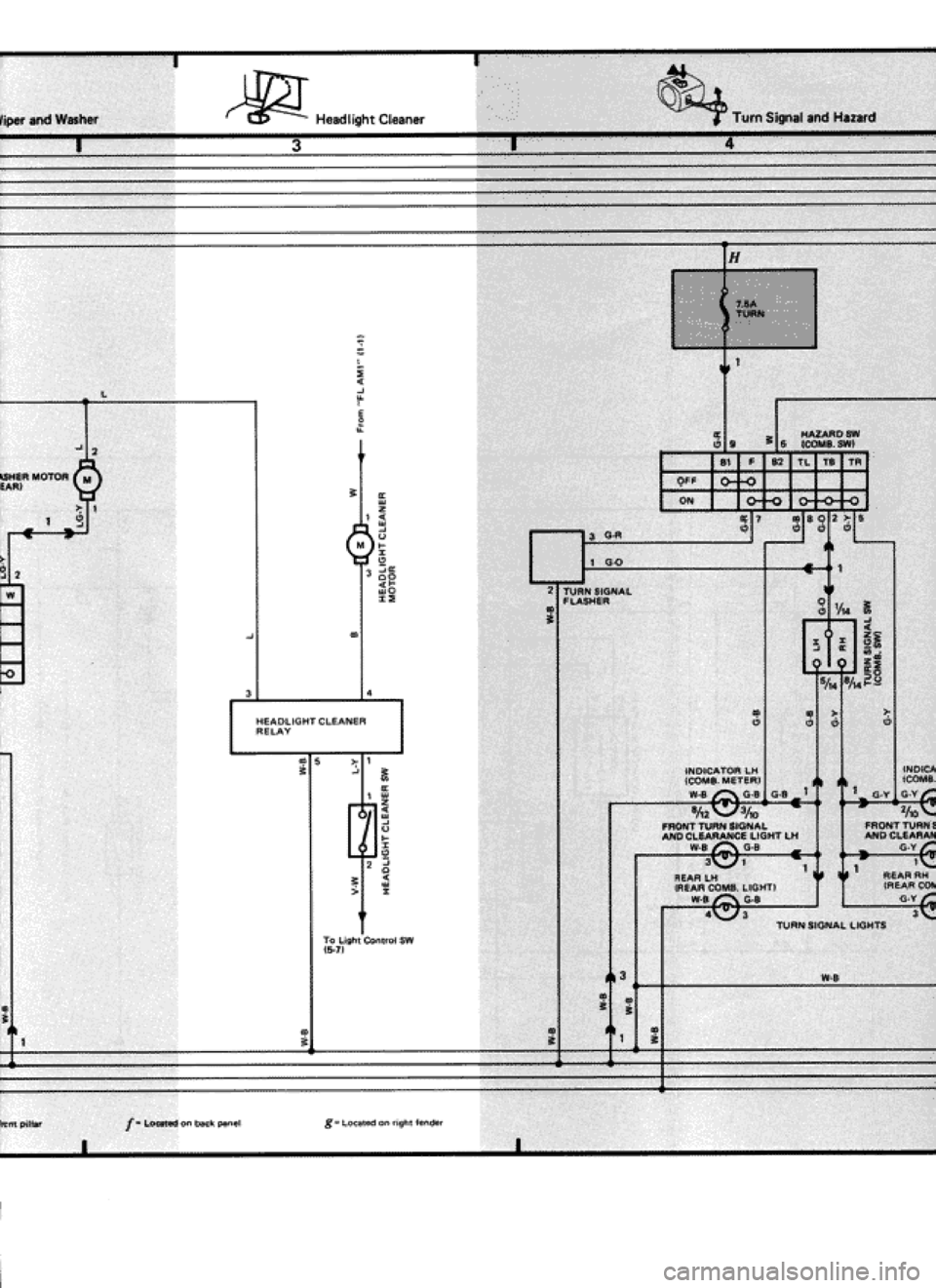 TOYOTA SUPRA 1990 3.G Workshop Manual 