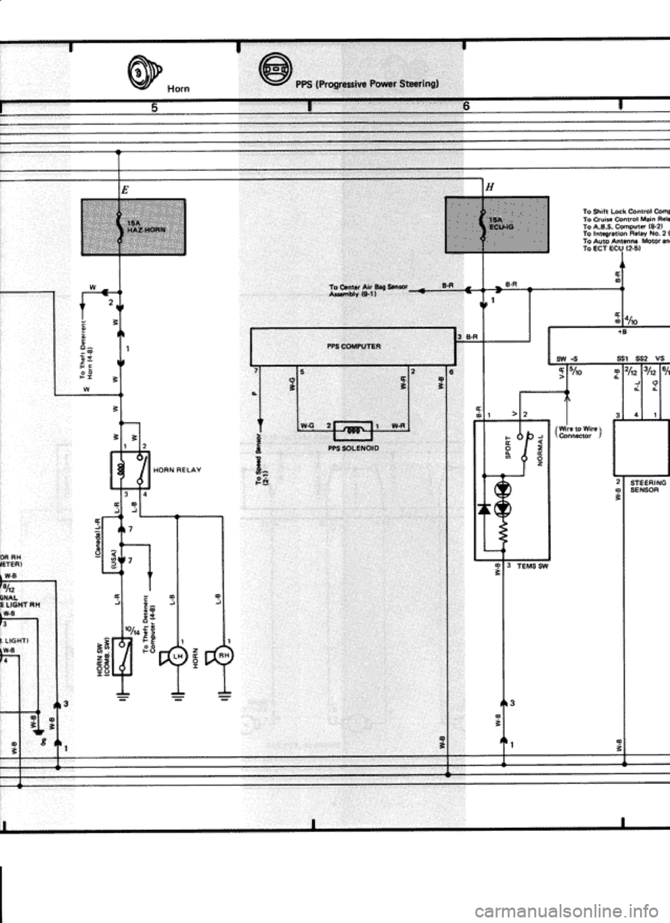 TOYOTA SUPRA 1990 3.G Workshop Manual 