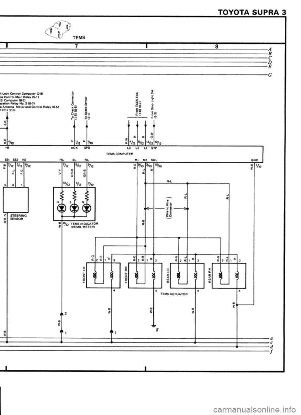 TOYOTA SUPRA 1990 3.G Workshop Manual 