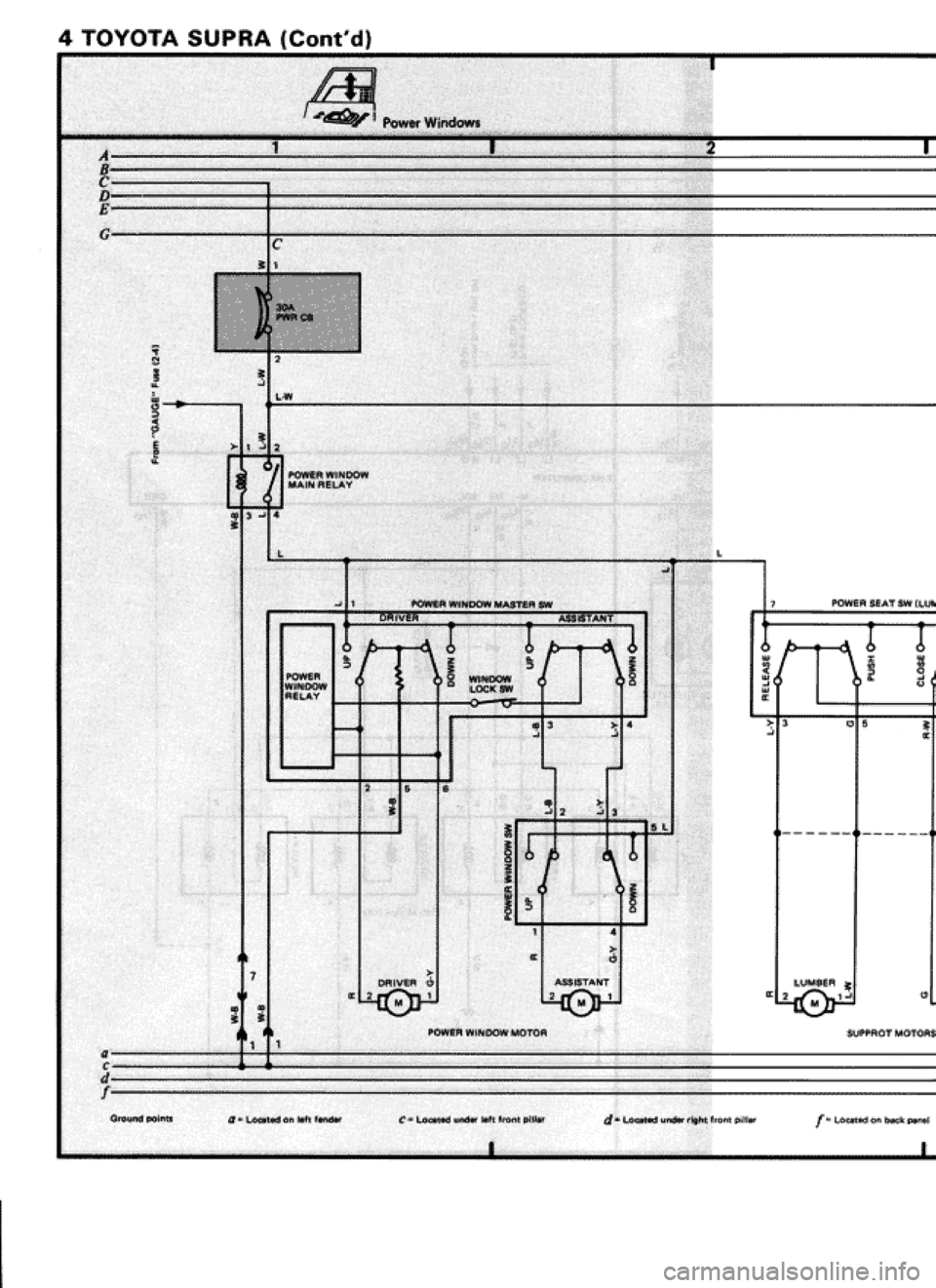 TOYOTA SUPRA 1990 3.G Workshop Manual 