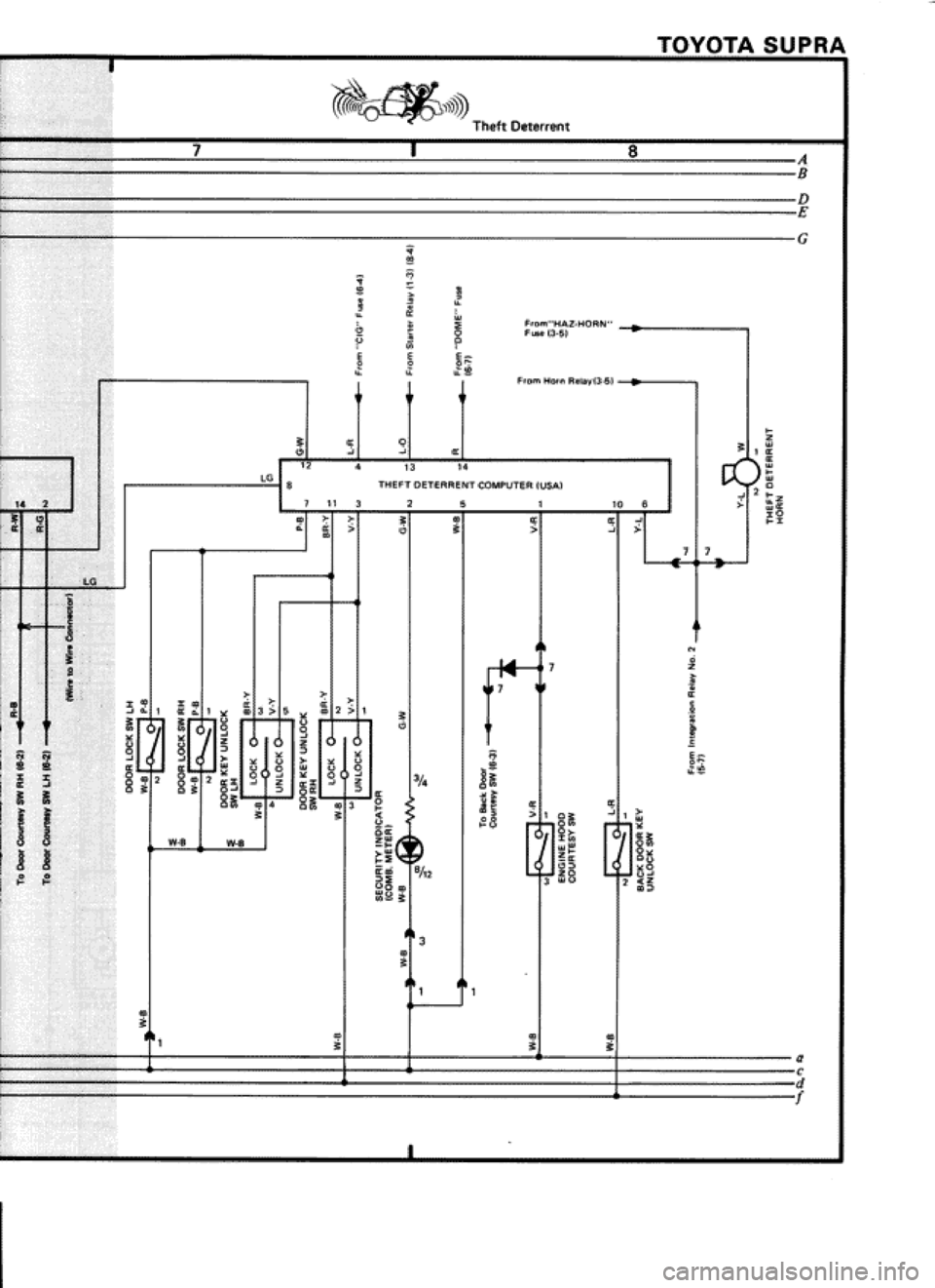 TOYOTA SUPRA 1990 3.G Workshop Manual 