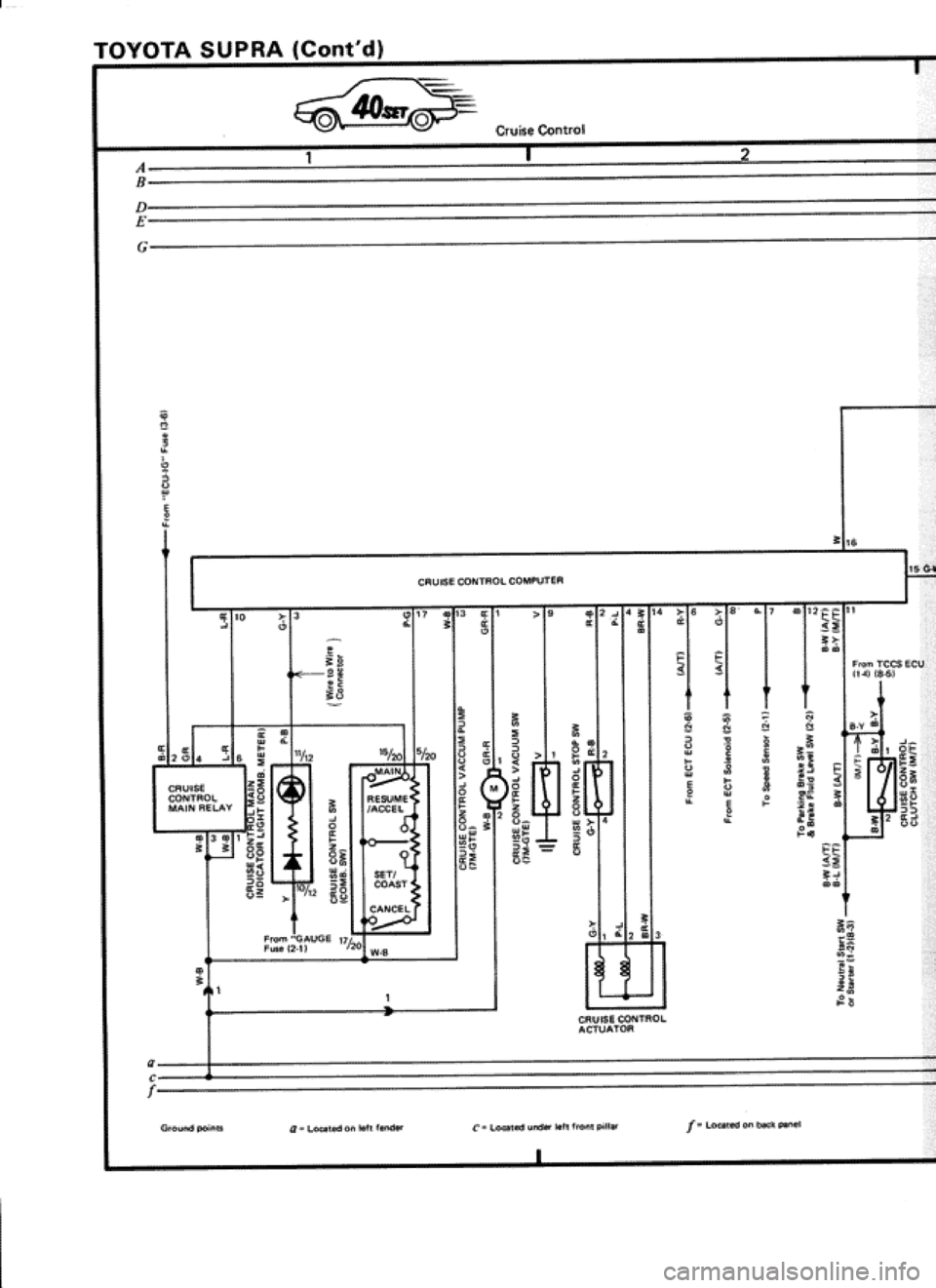 TOYOTA SUPRA 1990 3.G Workshop Manual 