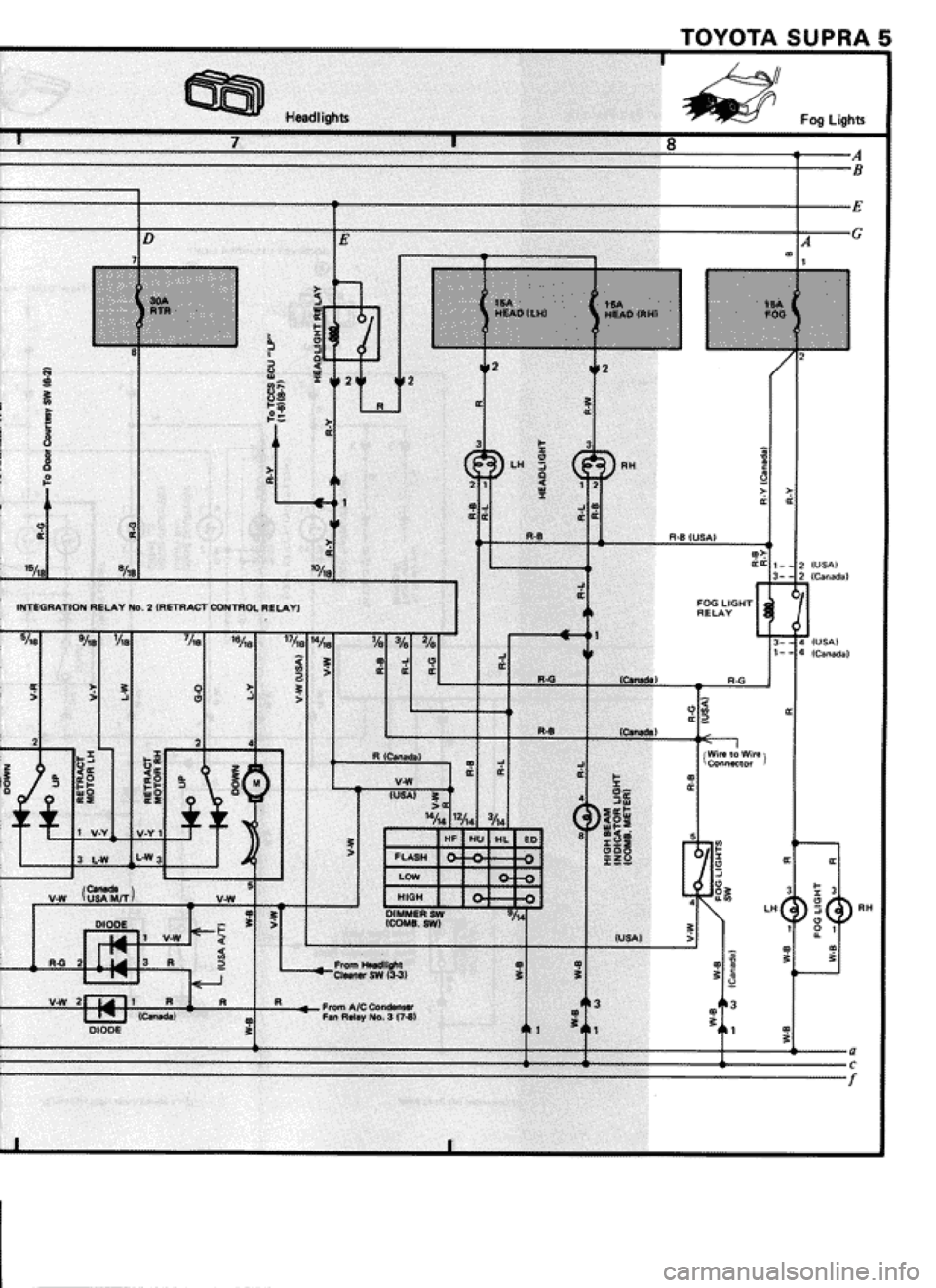 TOYOTA SUPRA 1990 3.G Workshop Manual 