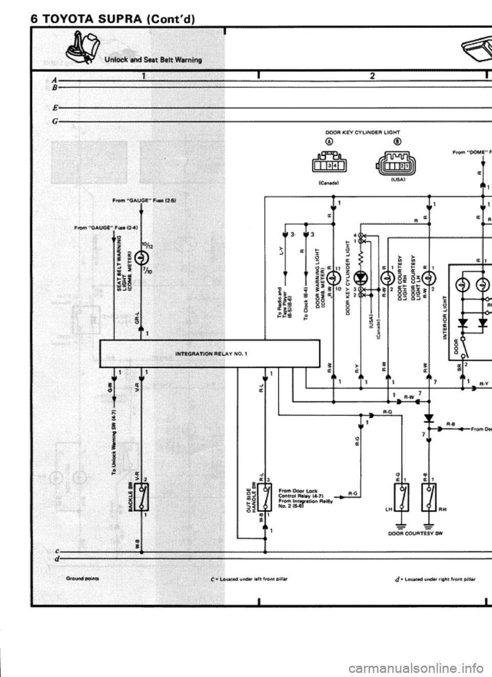 TOYOTA SUPRA 1990 3.G Workshop Manual 