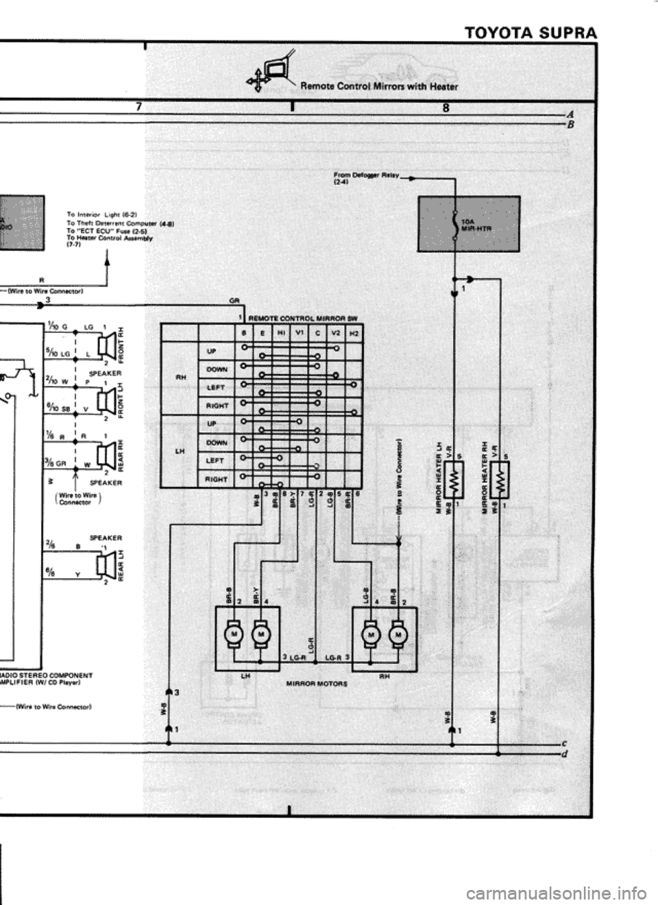 TOYOTA SUPRA 1990 3.G Workshop Manual 