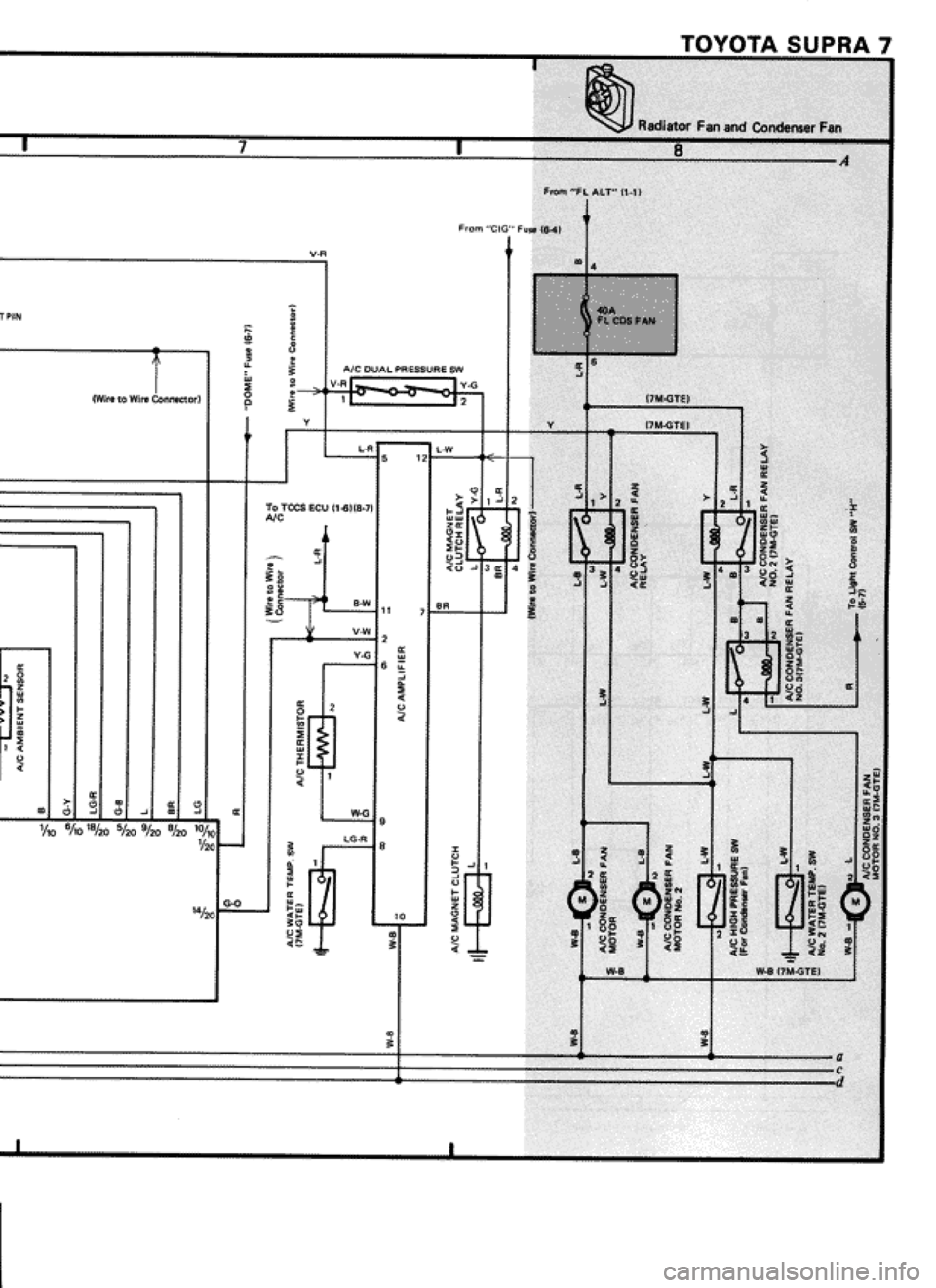 TOYOTA SUPRA 1990 3.G Workshop Manual 