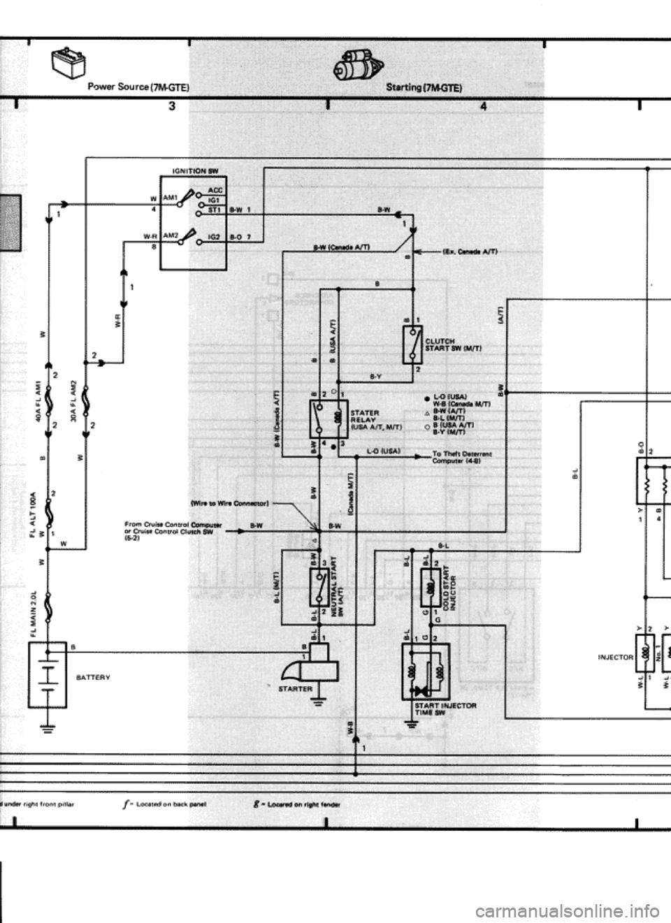 TOYOTA SUPRA 1990 3.G Workshop Manual 