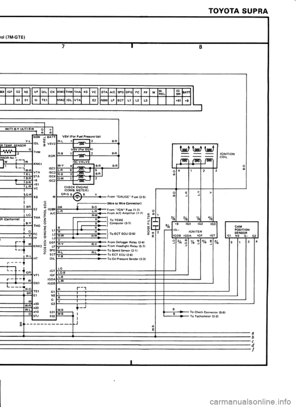 TOYOTA SUPRA 1990 3.G Workshop Manual 