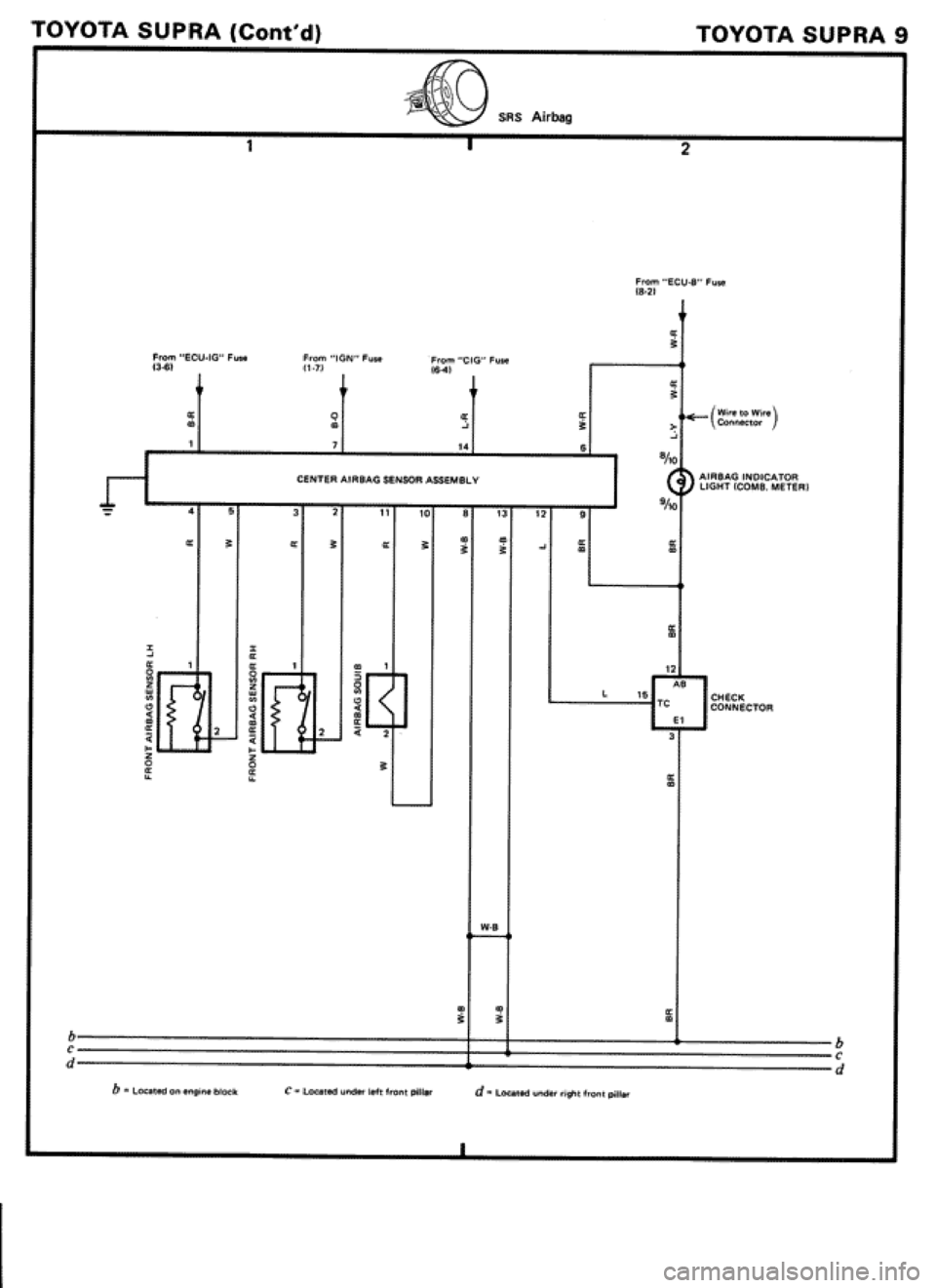 TOYOTA SUPRA 1990 3.G Workshop Manual 