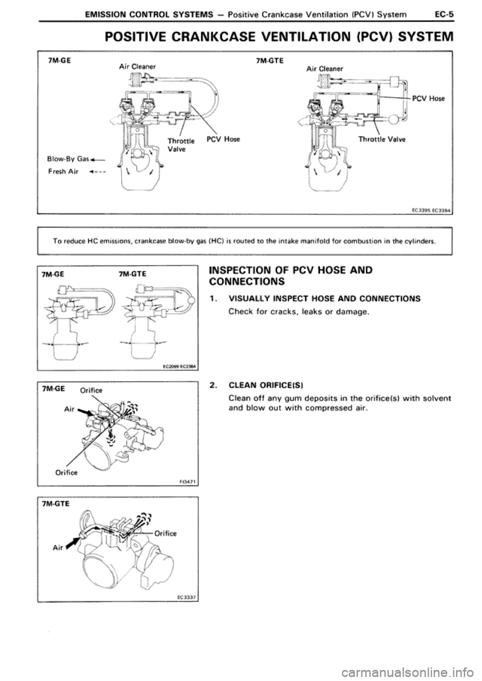 TOYOTA SUPRA 1990 3.G Workshop Manual TOYOTA SUPRA 1990 3.G Workshop Manual