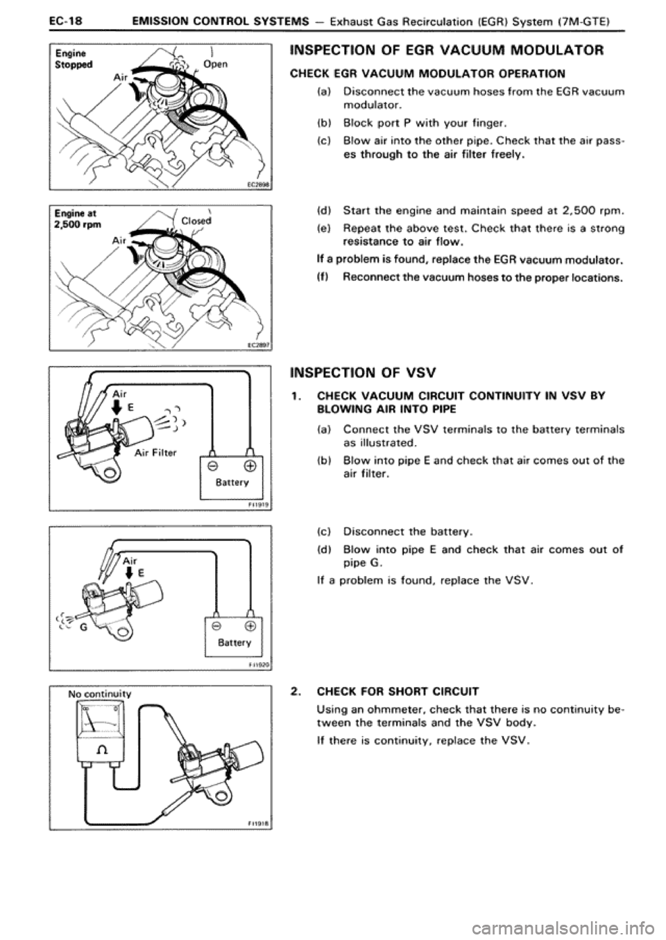 TOYOTA SUPRA 1990 3.G Workshop Manual TOYOTA SUPRA 1990 3.G Workshop Manual