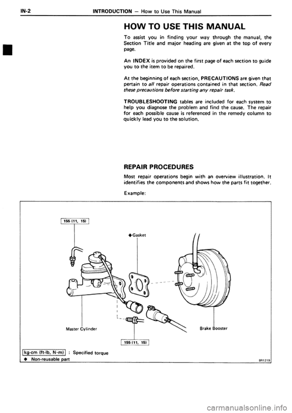 TOYOTA SUPRA 1990 3.G Workshop Manual TOYOTA SUPRA 1990 3.G Workshop Manual