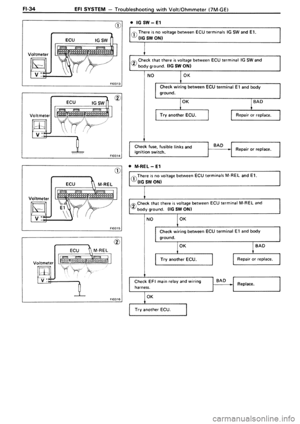 TOYOTA SUPRA 1990 3.G Workshop Manual TOYOTA SUPRA 1990 3.G Workshop Manual