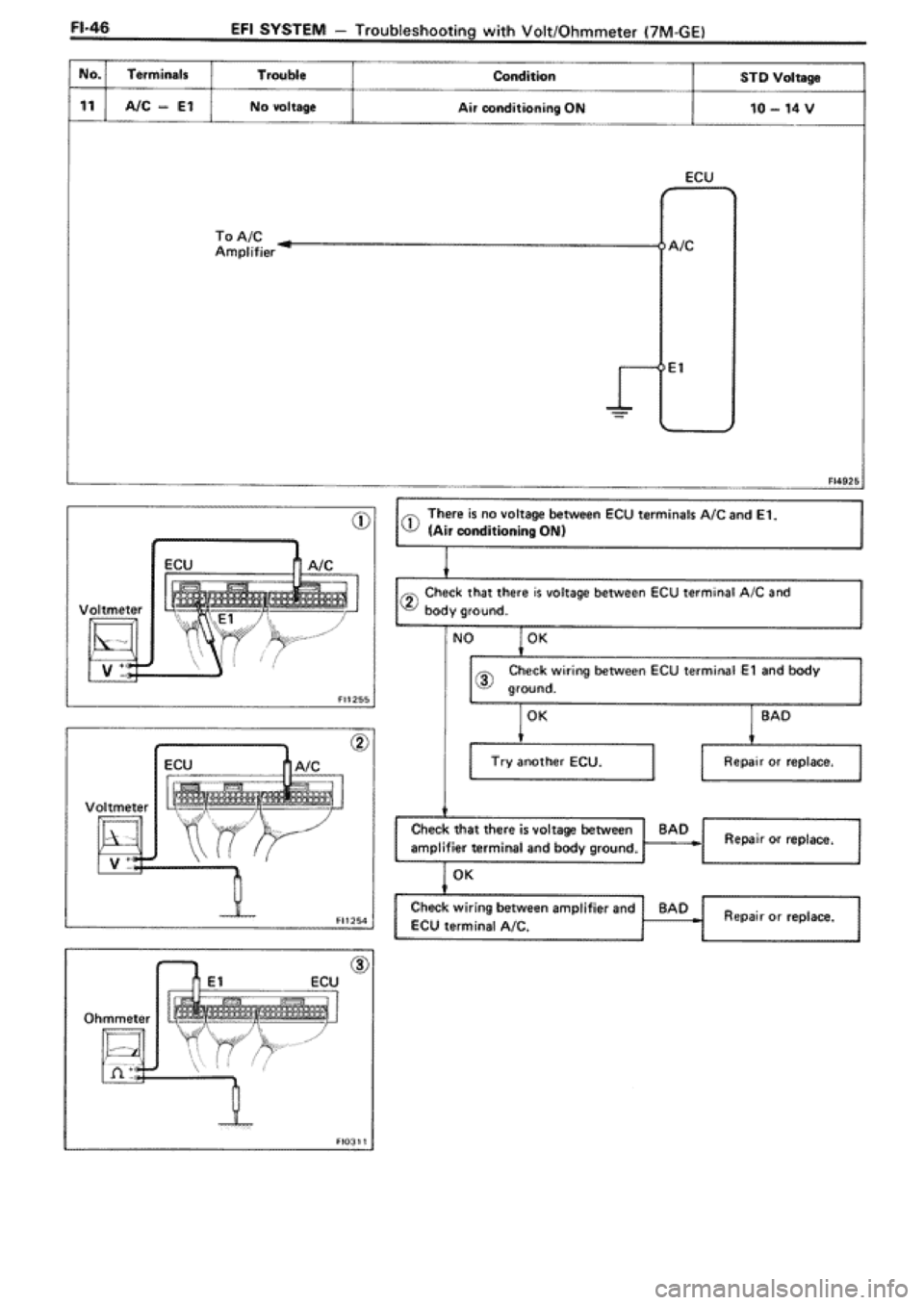 TOYOTA SUPRA 1990 3.G Workshop Manual TOYOTA SUPRA 1990 3.G Workshop Manual