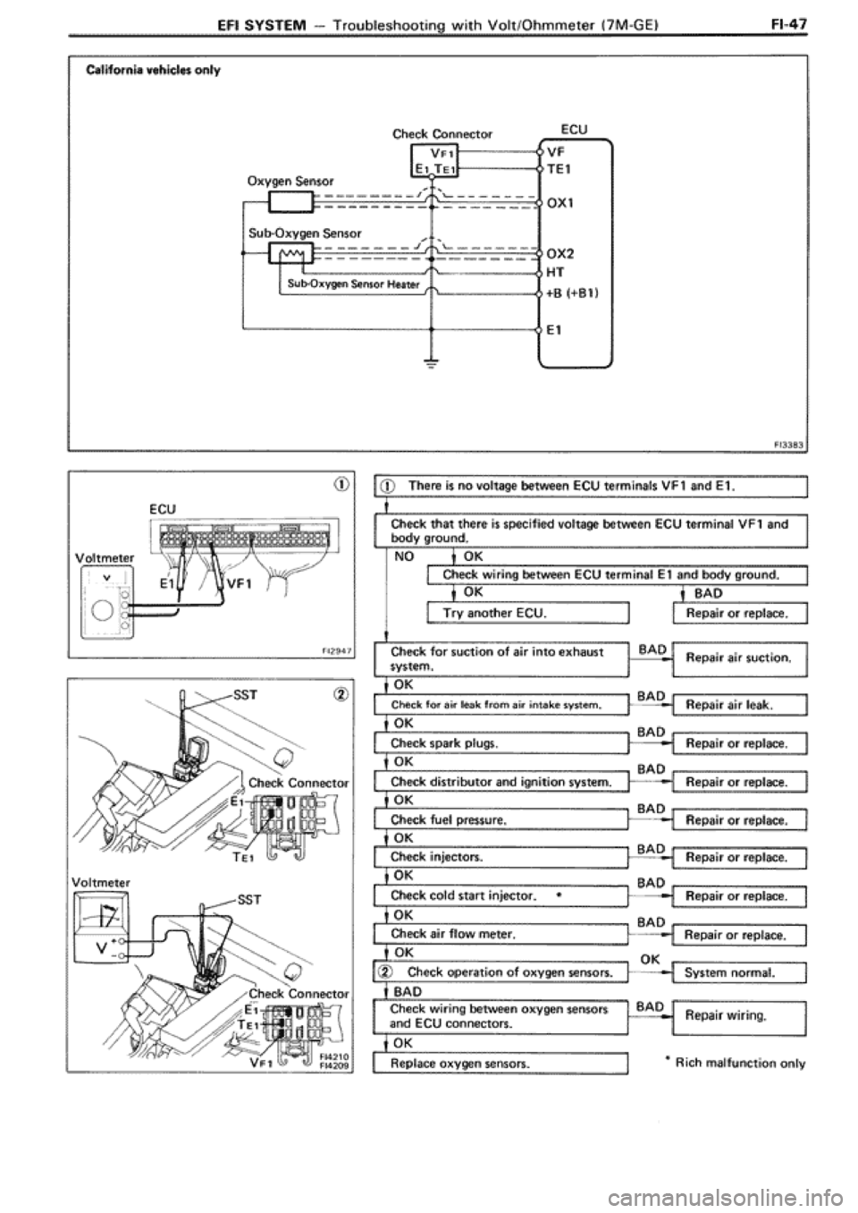 TOYOTA SUPRA 1990 3.G Workshop Manual TOYOTA SUPRA 1990 3.G Workshop Manual