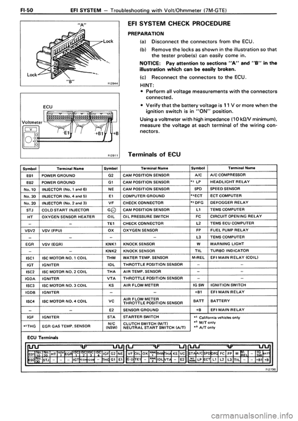 TOYOTA SUPRA 1990 3.G Workshop Manual TOYOTA SUPRA 1990 3.G Workshop Manual