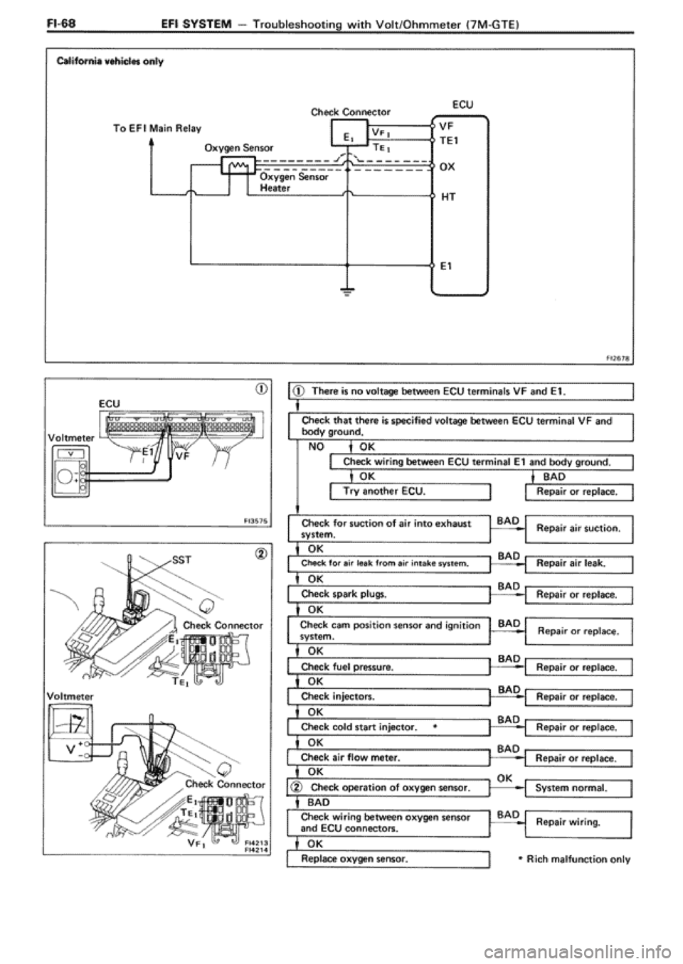 TOYOTA SUPRA 1990 3.G Workshop Manual TOYOTA SUPRA 1990 3.G Workshop Manual