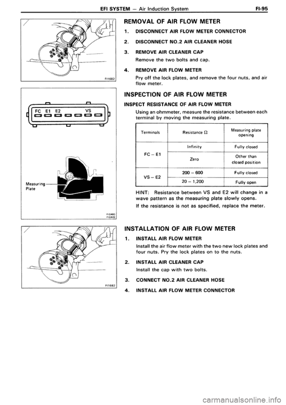 TOYOTA SUPRA 1990 3.G Workshop Manual TOYOTA SUPRA 1990 3.G Workshop Manual