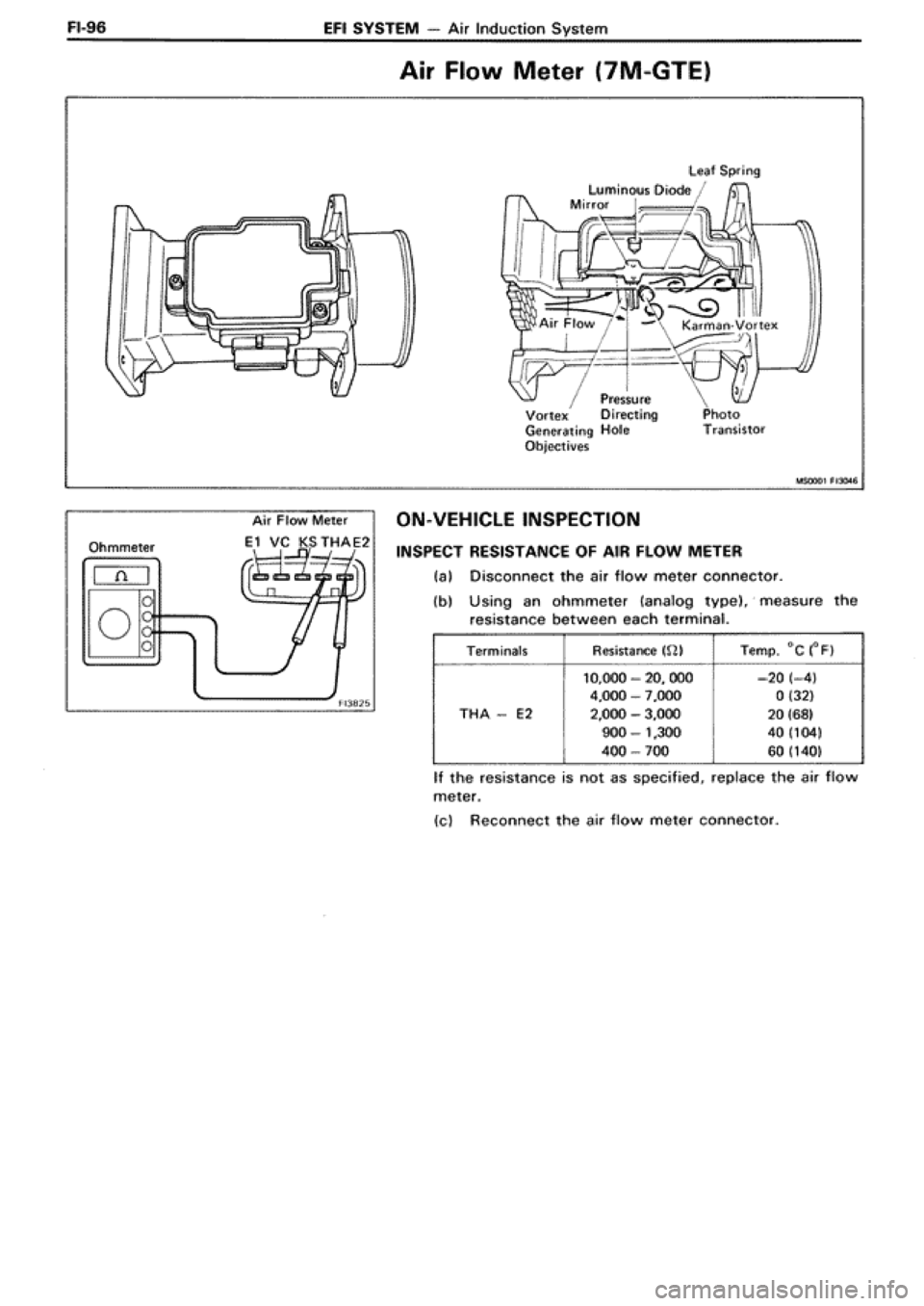TOYOTA SUPRA 1990 3.G Workshop Manual TOYOTA SUPRA 1990 3.G Workshop Manual