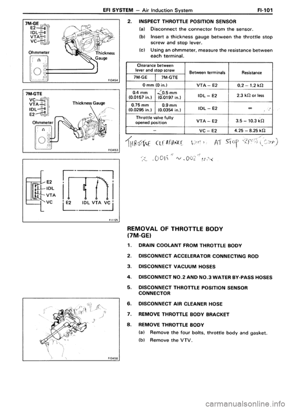 TOYOTA SUPRA 1990 3.G Workshop Manual TOYOTA SUPRA 1990 3.G Workshop Manual