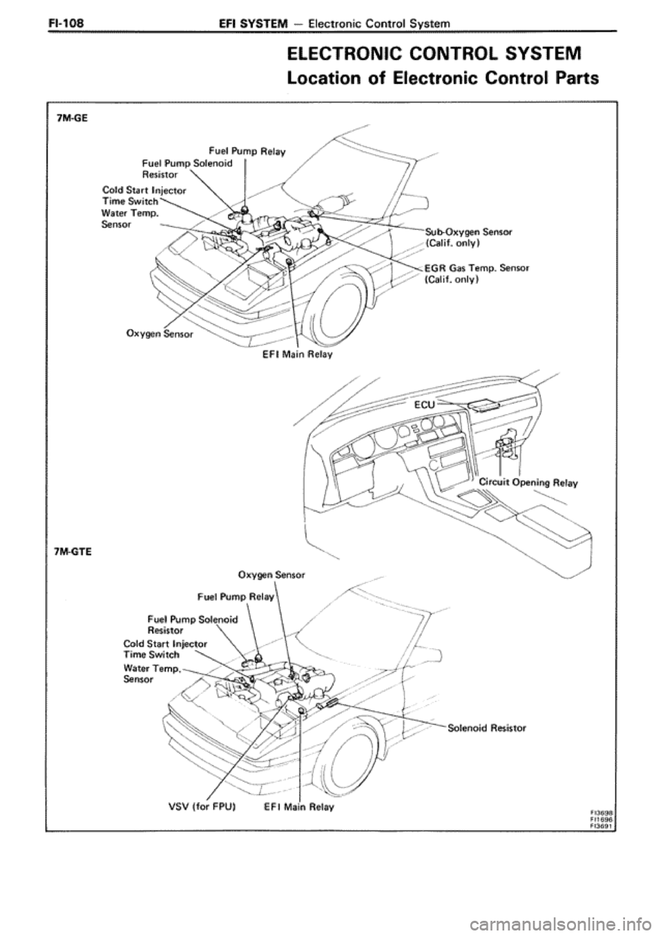 TOYOTA SUPRA 1990 3.G Workshop Manual TOYOTA SUPRA 1990 3.G Workshop Manual