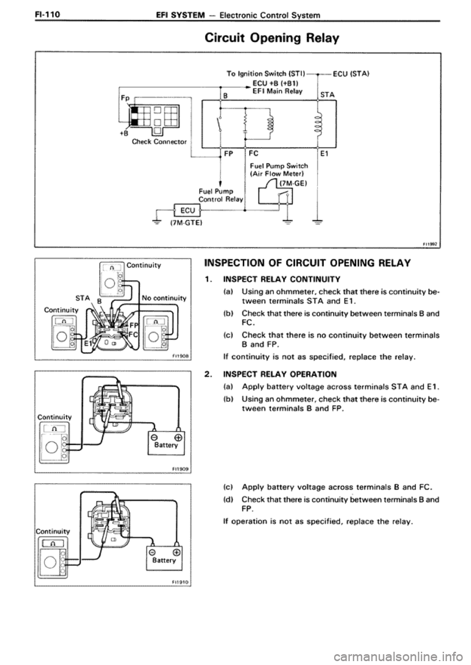 TOYOTA SUPRA 1990 3.G Workshop Manual TOYOTA SUPRA 1990 3.G Workshop Manual