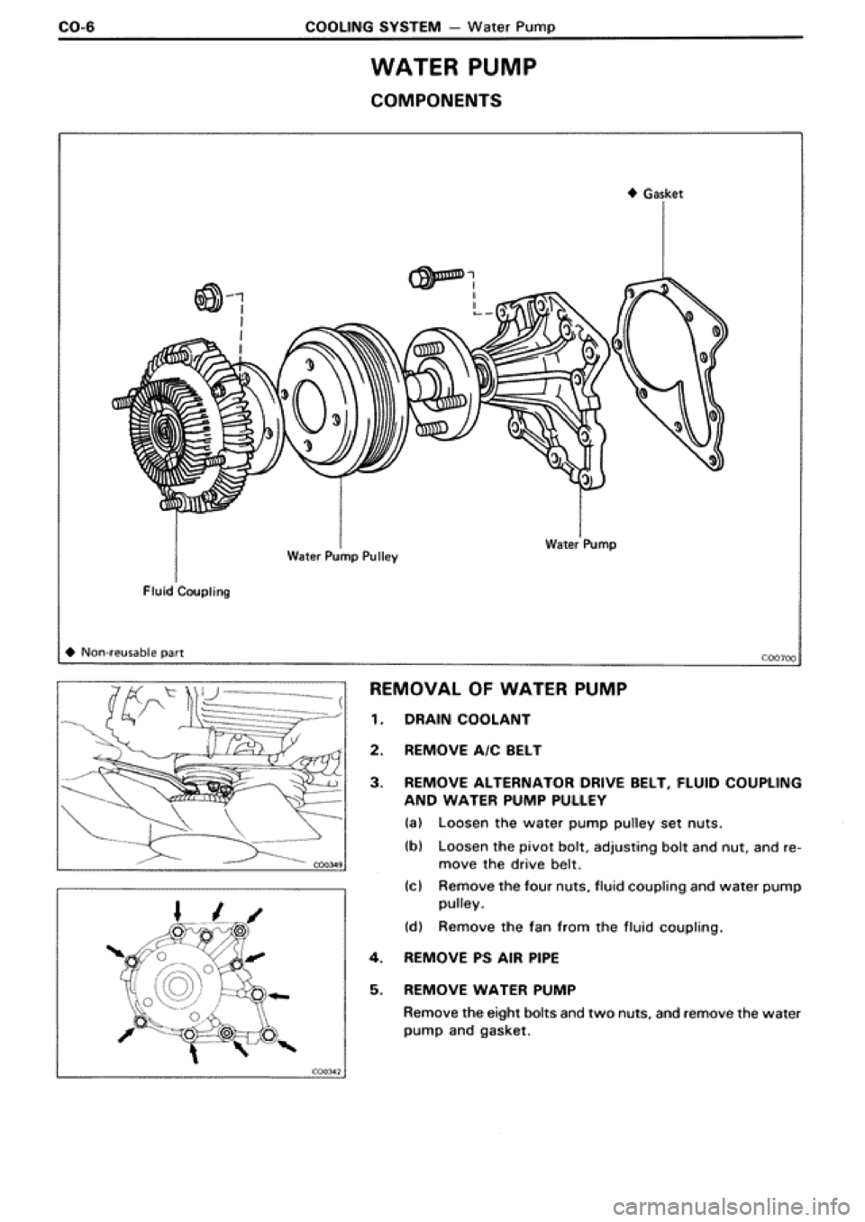 TOYOTA SUPRA 1990 3.G Workshop Manual TOYOTA SUPRA 1990 3.G Workshop Manual