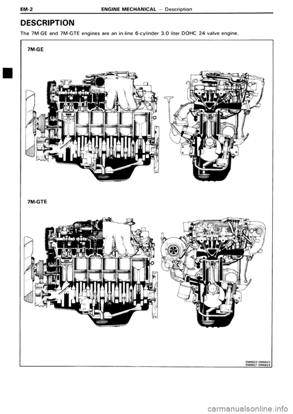 TOYOTA SUPRA 1990 3.G Owners Guide 