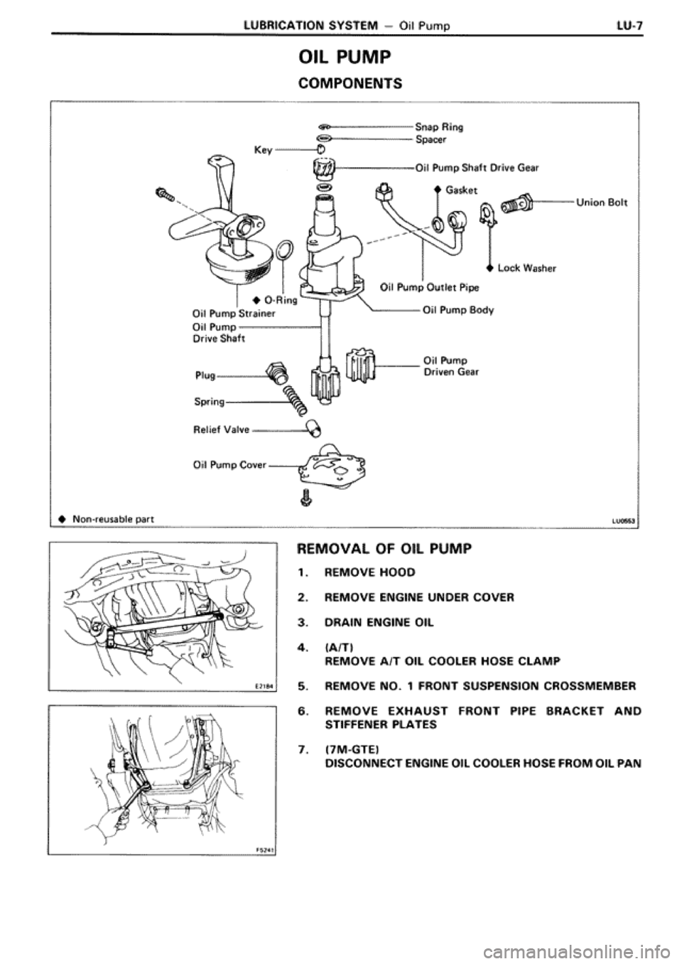TOYOTA SUPRA 1990 3.G Workshop Manual TOYOTA SUPRA 1990 3.G Workshop Manual