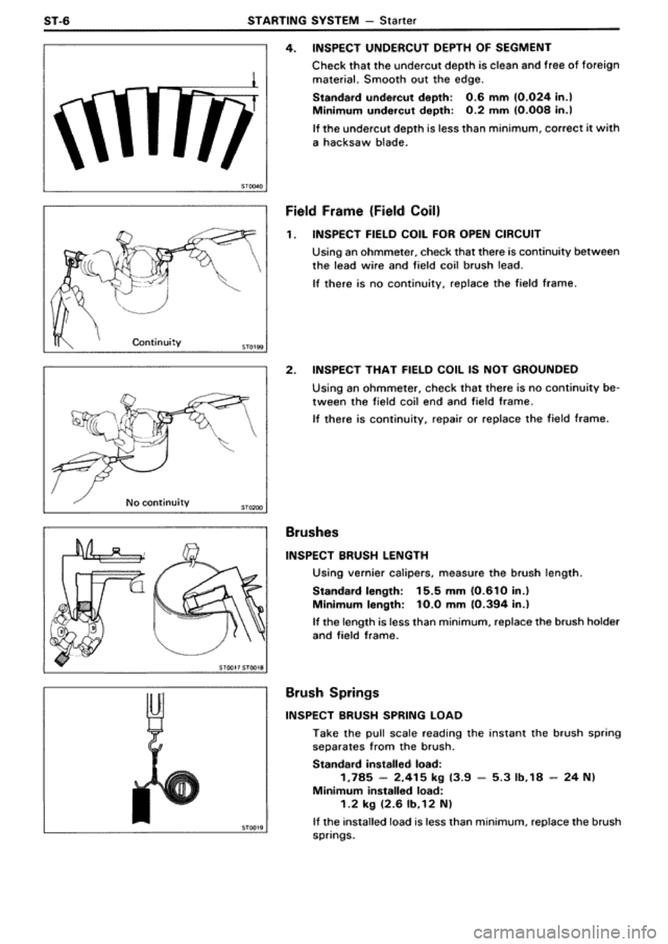 TOYOTA SUPRA 1990 3.G Workshop Manual TOYOTA SUPRA 1990 3.G Workshop Manual