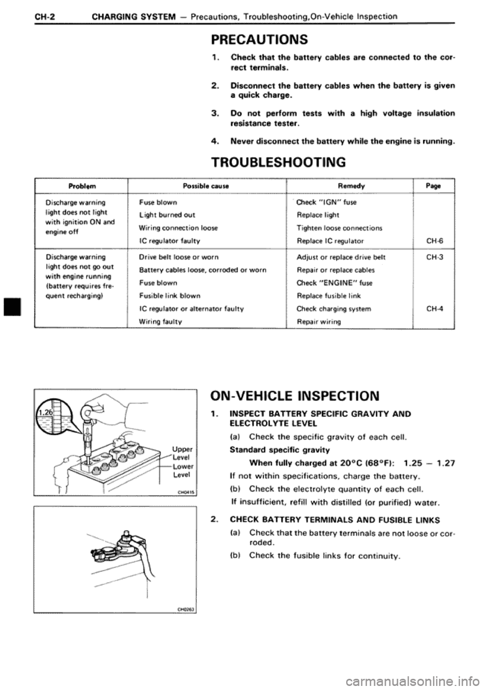 TOYOTA SUPRA 1990 3.G Workshop Manual TOYOTA SUPRA 1990 3.G Workshop Manual